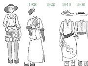 1900-1930的時尚風格裝扮
